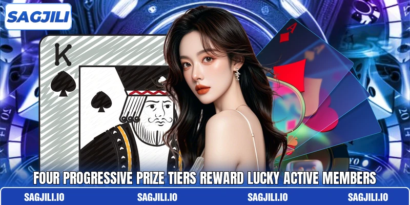 Four progressive prize tiers reward lucky active members Four progressive prize tiers reward lucky active members